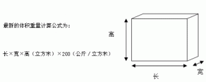 体积重量怎么算